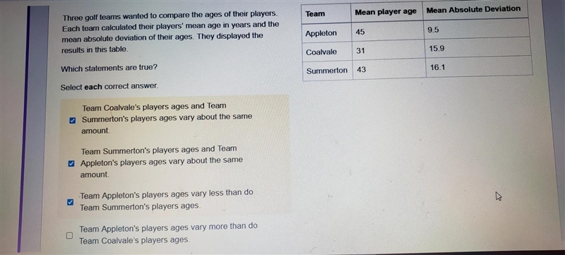 Mean player age Mean Absolute Team Three golf teams wanted to compare the ages of-example-1