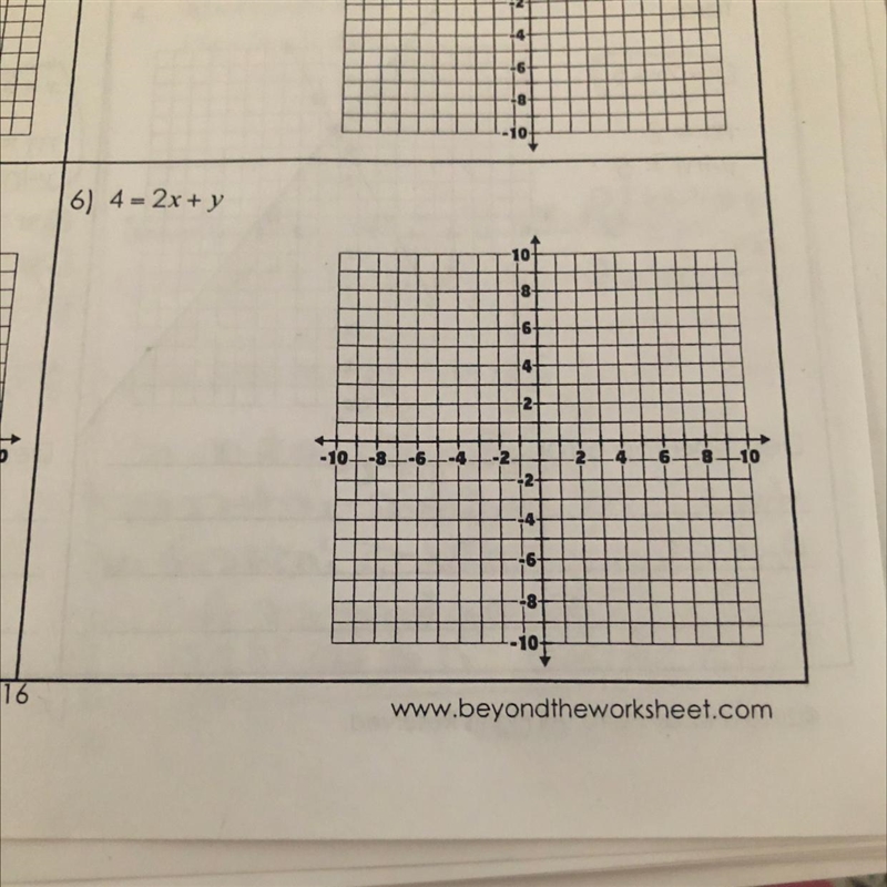 Graph each equation rewrite in slope intercept form first if necessary.4=2x+y-example-1