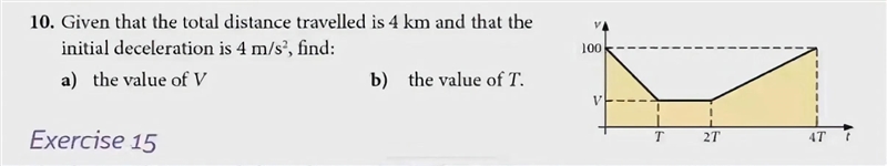 10. Given that the total distance travelled is 4 km and that the initial aceleration-example-1