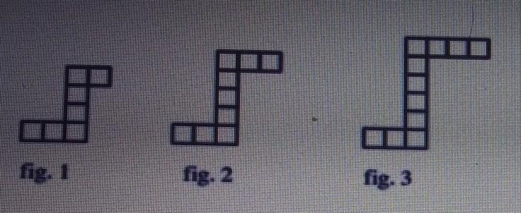 Write the pattern rule as an equation (y = ?x + ?)I don't understand how I'm supposed-example-1