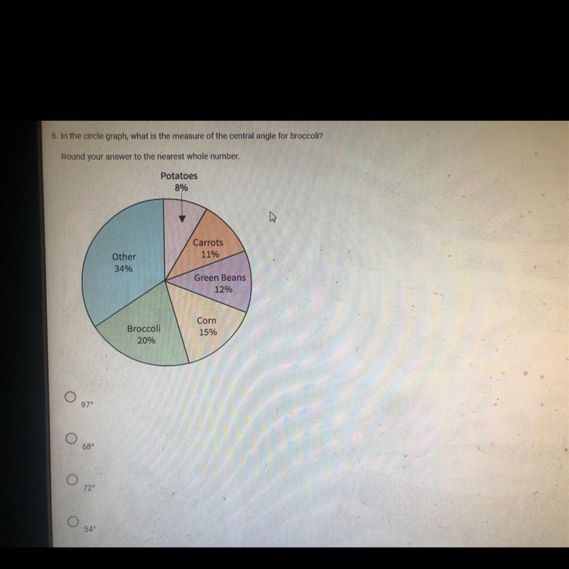 In the circle graph, Wht is the measure if the central angle for broccoli-example-1