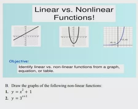 How to draw the graphs of the following non-linear functions?y=x^2 + 1y=3^x + 1-example-1