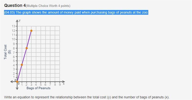 (04.03) The graph shows the amount of money paid when purchasing bags of peanuts at-example-1