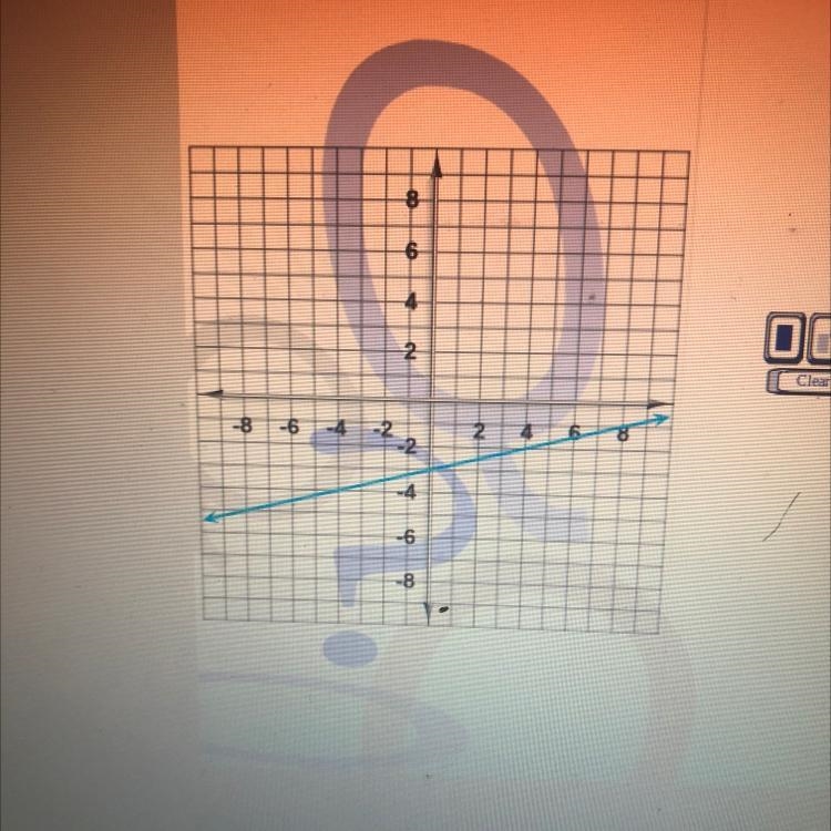 Write the equation that describes that function.Express it in slope-Intercept form-example-1