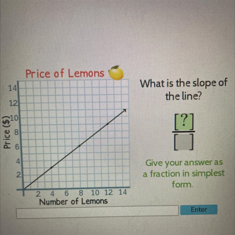 What is the slope of the line? Give your answer as a fraction in simplest form.-example-1