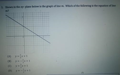 1. Shown in the xy-plane below is the graph of line m. Which of the following is the-example-1