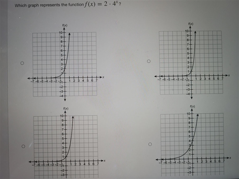 Х Which graph represents the function f(x) = 2 · 4+? 2-example-1