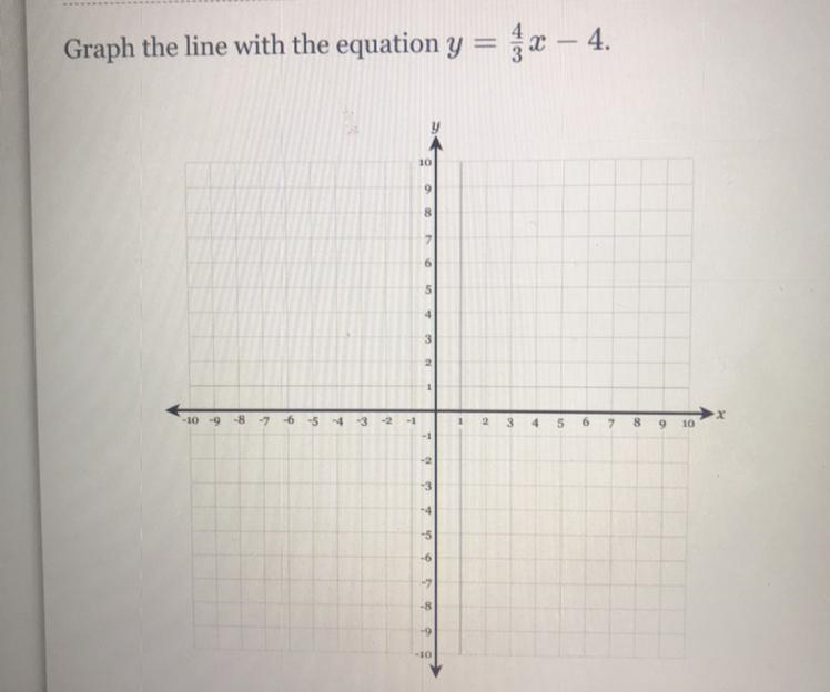 Graph the line with the equation y = 4/3 x - 4-example-1