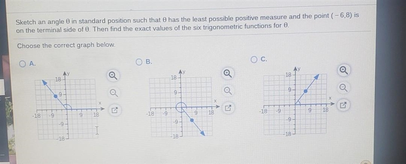 Sin data =cos data =tan data =csc data =sec data =cot data =-example-1