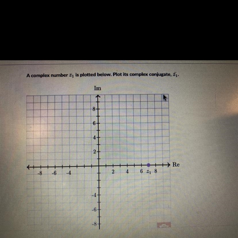 A complex number 21 is plotted below. Plot its complex conjugate, 21.Im86-4-2A++-8 -61-424+++ Re-example-1