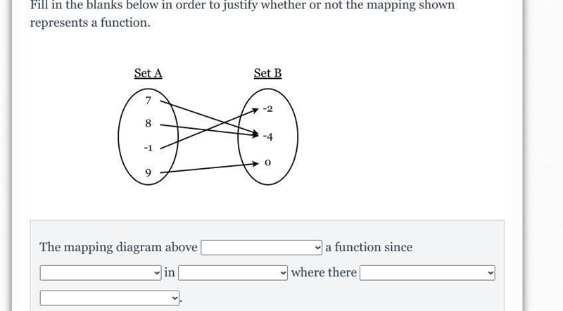 Fill in the blanks below in order to justify whether or not the mapping shown represents-example-1