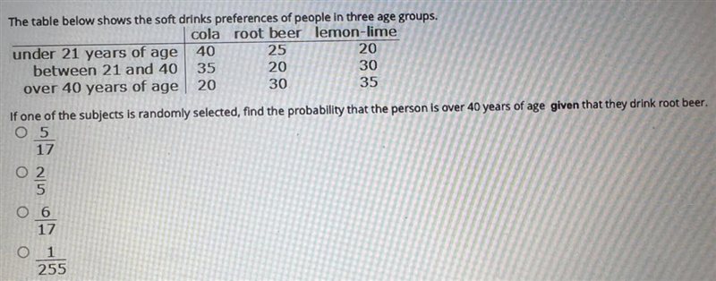 If one of the subjects is randomly selected find the probability that the person is-example-1