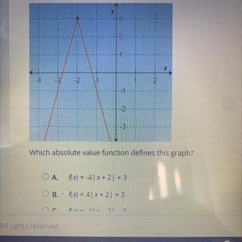 Which absolute value function defines this graph?-example-1