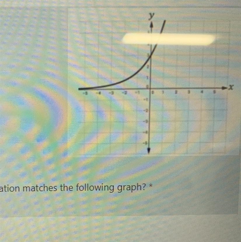 Page 112 question 7 part c which equation matches the following graphA f(x)=2^xBf-example-1