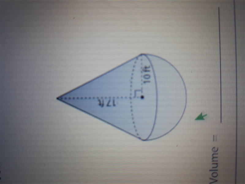 what is the curved surface area of a cone on top of a half circle if the cone has-example-1