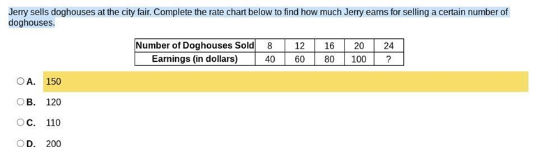 Jerry sells doghouses at the city fair. Complete the rate chart below to find how-example-1