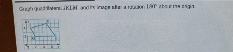 Graph quadrilateral JKLM and its image after a rotation 180 about the origin. ​-example-1