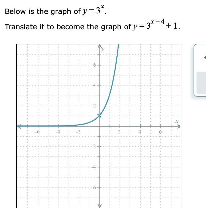 Below is the graph of =y3x.Translate it to become the graph of =y+3−x41.-example-1