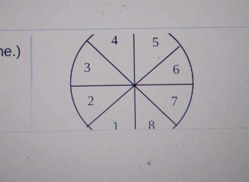 The spinner shown is spun. (Assume the size of each sector is the same). Find the-example-1