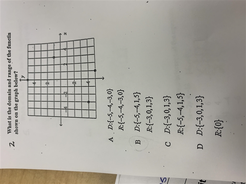 What is the domain and range of the function shown on the graph below-example-1