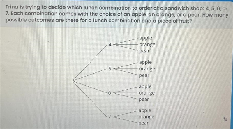 Trina is trying to decide which lunch combination to order at a sandwich shop: 4, 5, 6, or-example-1