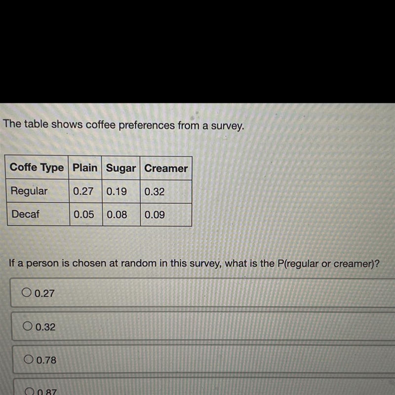 The table shows coffee preference from a survey. …If a person is chosen at random-example-1