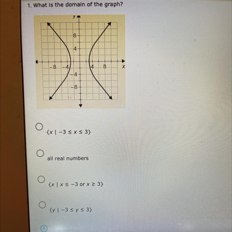 1. What is the domain of the graph?84-8O{x | -3 SXS3)all real numbersx y 1-3 sy s-example-1