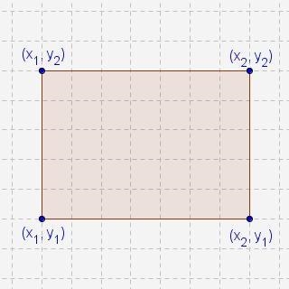 What is the perimeter of this rectangle? A.) 2(x2 − x1) + 2(y2 − y1)B.) (x2 − x1)(y-example-1