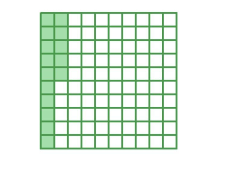 What percentage of the shape is green? Write your answer using a percent sign (%).-example-1