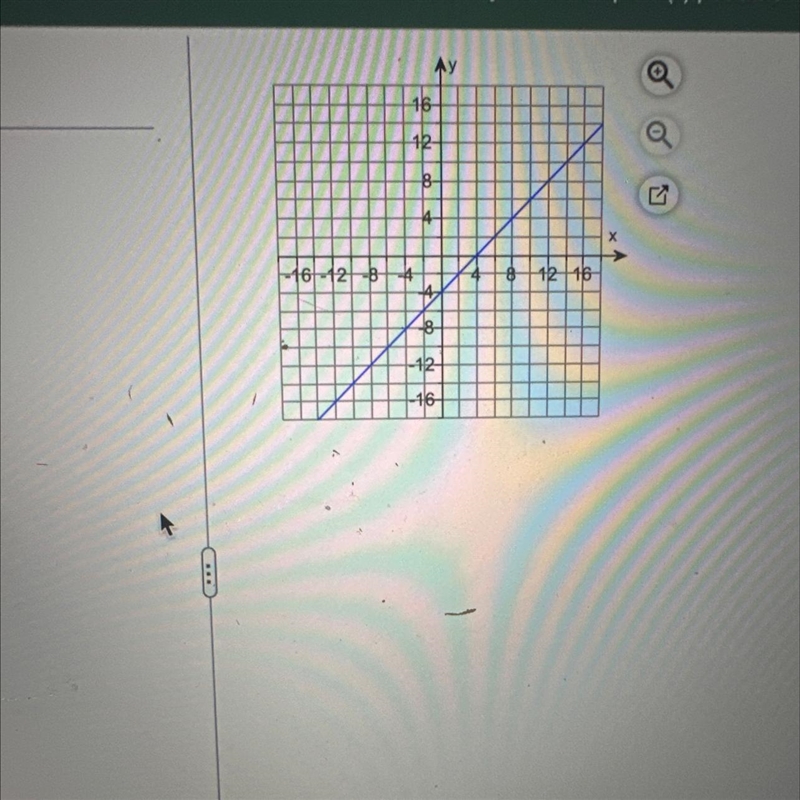 Determine the equation in slope intercept form-example-1