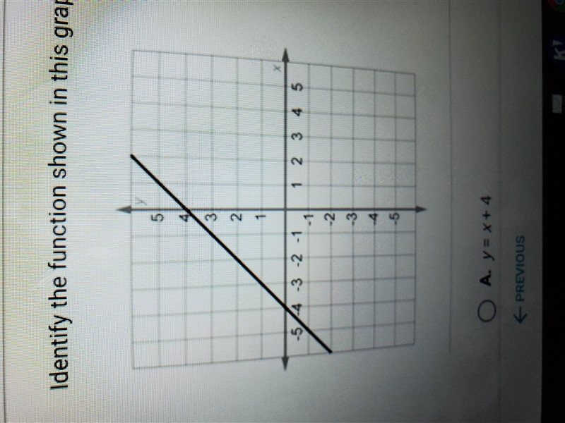 Identify the function shown in this graph. 5 4 3 2 과 2 பான் O A. y = x + 4 ос B. y-example-1