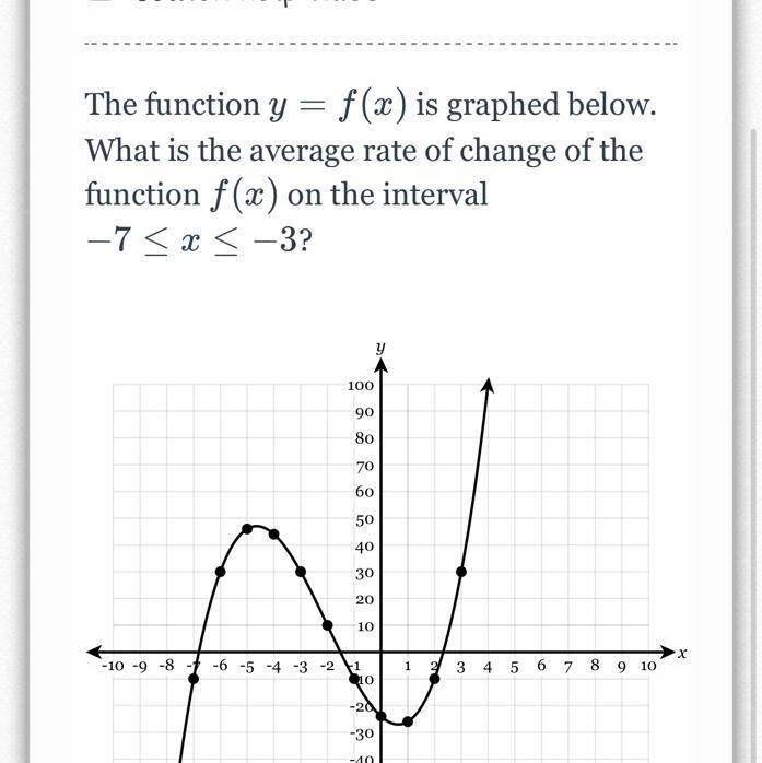 Watch help video-The function y f(x) is graphed below.What is the average rate of-example-1