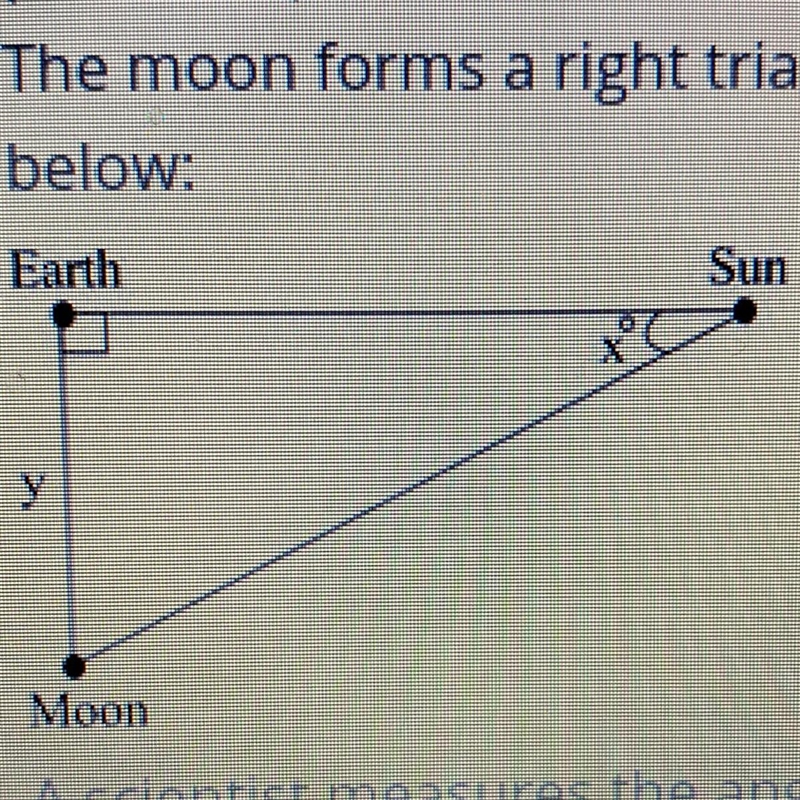 The moon forms a right triangle with the Earth and the Sun during one of its phases-example-1