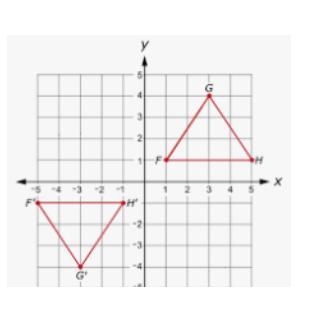 Describe a set of transformations that would map Triangle FGH onto Triangle F’G’H-example-1