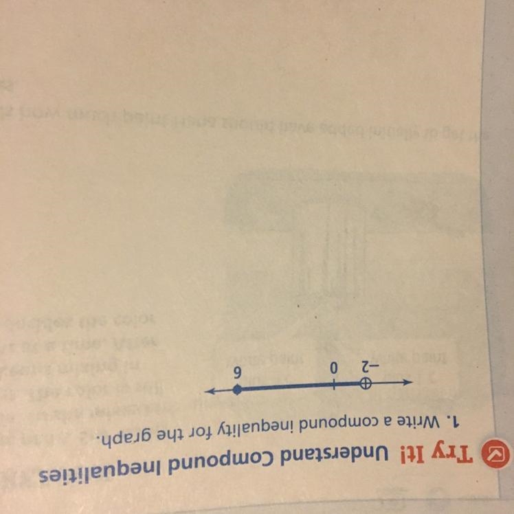 미Try It! Understand Compound Inequalities1. Write a compound inequality for the graph-example-1