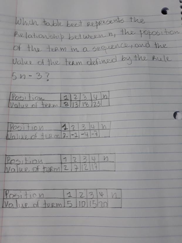 Which table best represents the relationship between n, the position of the term in-example-1