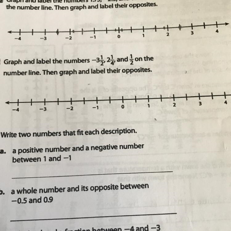 Graph and label the numbers -3 1/2, 2 1/4 and 1/2 on the number line. Then graph and-example-1