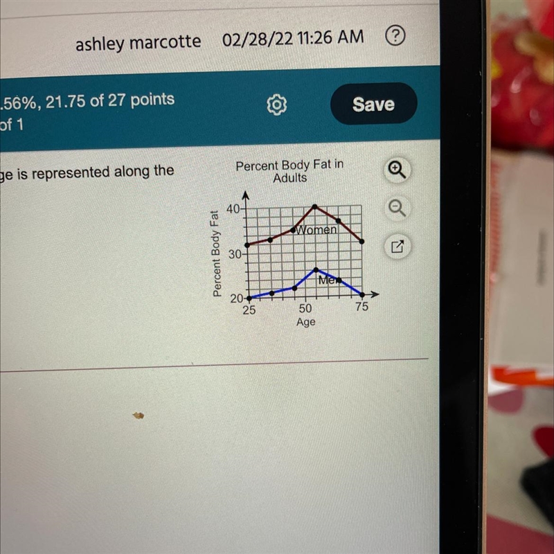 With aging body fat increases in muscle mass declines the graph to the right shows-example-1