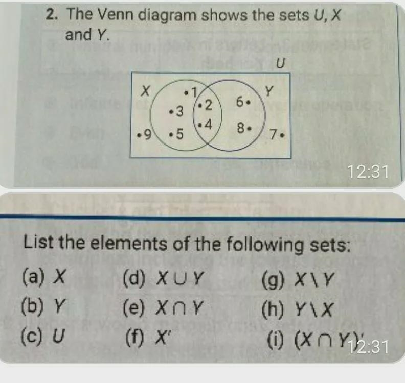 2. The Venn diagram shows the sets U, X and Y.UXY.34 246..9.512:31List the elements-example-1