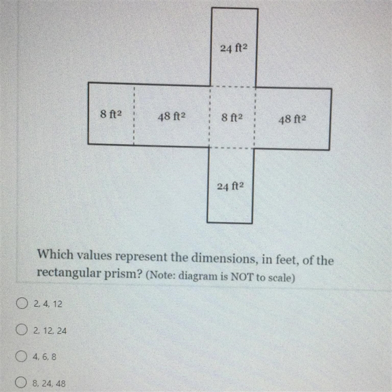 The net of a rectangular prism is shown below. The surface area of each face is labeled-example-1