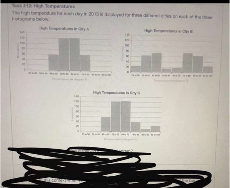 Which city had the most days with a high less than 32 degrees F?-example-2