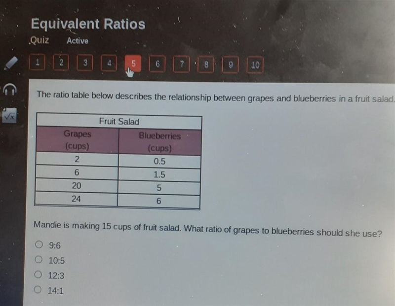 Quiz Active 1 2 3 4 5 6 7 8 g 10 The ratio table below describes the relationship-example-1