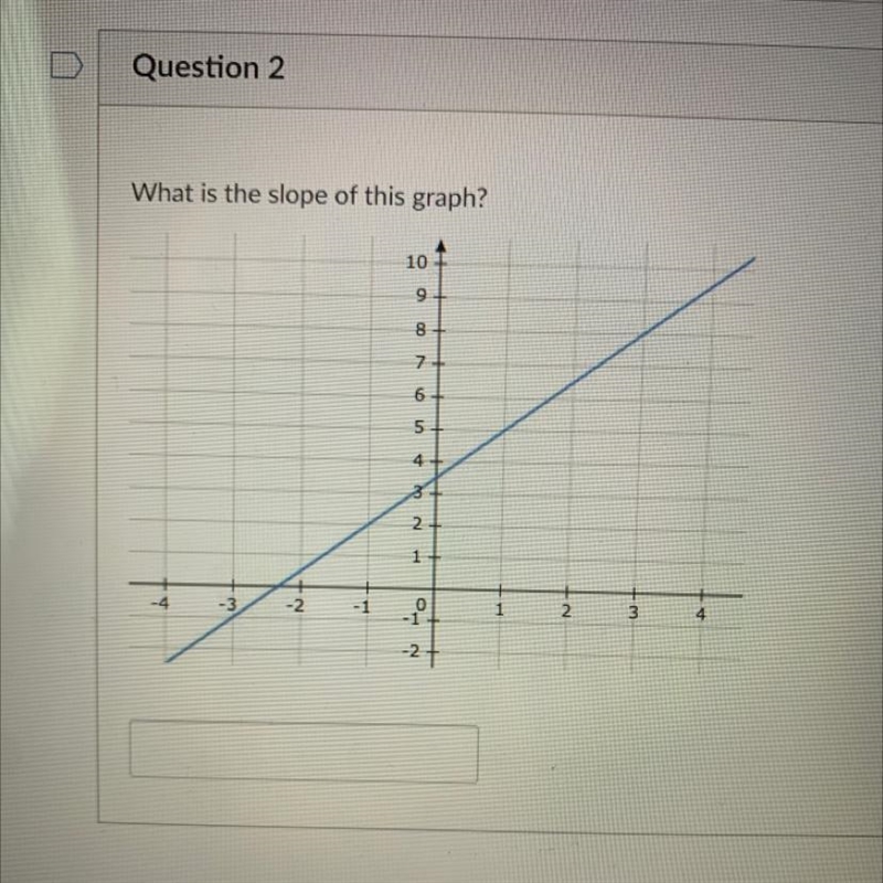 I need help what is the answer-example-1