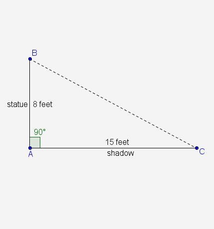 According to the diagram, an 8-foot-tall statue casts a shadow on the ground that-example-1