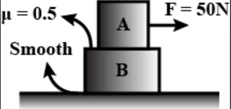 50 points! Find the acceleration of the two blocks. The is system is initially at-example-1