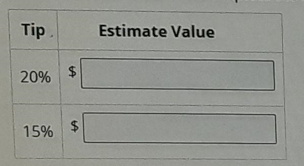 1 A restaurant bill is $84.97. Complete the table to find the estimated value of the-example-1