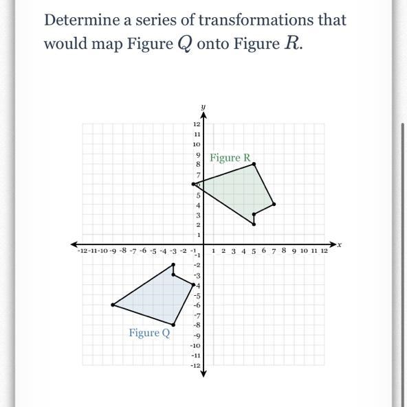 Determine a series of transformations thatwould map Figure Q onto Figure R.-example-1