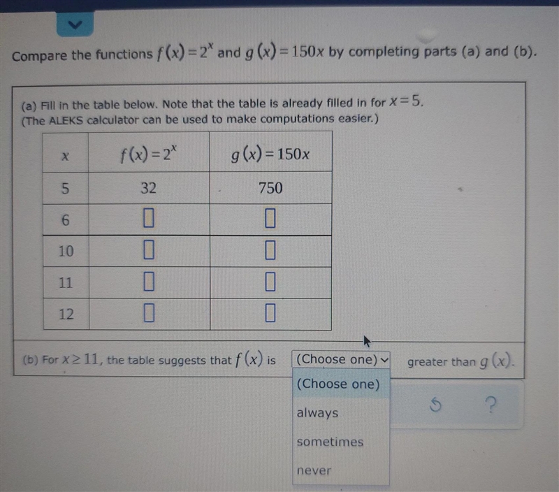 Compare the functions f(x) = 2 and g(x) = 150x by completing parts (a) and (b). (a-example-1