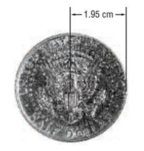 The radius of the half dollar in centimeters is shown. Which of the following is closest-example-1