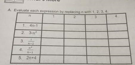 Evaluate each expression by replaceing n with 1, 2, 3, 4-example-1